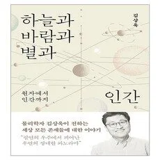 Read more about the article 하늘과 바람과 별과 인간 소문난 책