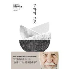 Read more about the article 부자의 그릇 추천 랭킹 TOP 5