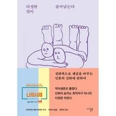 Read more about the article 인기짱 다정한 것이 살아남는다 TOP 5